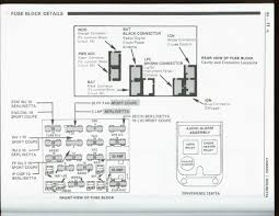 We could read books on our mobile, tablets and kindle, etc. 1987 Camaro Fuse Diagram Wiring Diagrams Eternal Way