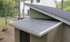 Shed Roof Pitch A Practical Guide With