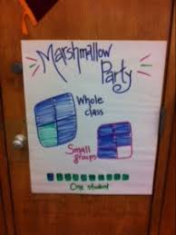 Classroom Diy Incentive Systems You Can Start Tomorrow