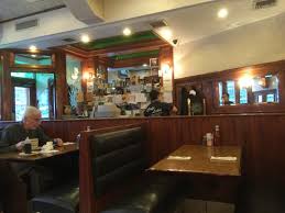 Check out this local's guide to the best themed restaurants in nyc. Cafe Luka New York City Lenox Hill Photos Restaurant Reviews Order Online Food Delivery Tripadvisor