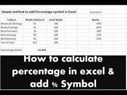 symbol in excel cell