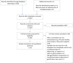 Information Sheet Example  Actual Example Of A Medical Patient    