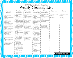 A 1950s Housewife Weekly Cleaning List Monday Kitchen