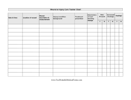Wound Care Chart Printable Medical Form Free To Download