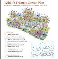 Flower Garden Plans