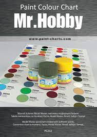 Paint Colour Chart Gunze Mr Hobby