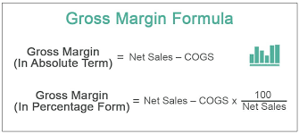gross margin formula what s it