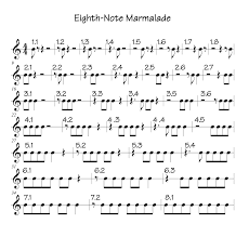Rhythmic Musclebuilding Eighth Note Marmalade Freescaling