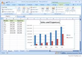 Ms Excel 2007 How To Create A Column Chart