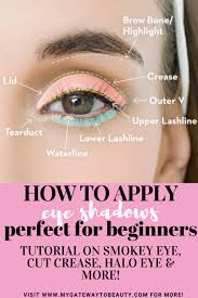 Then, gently and slowly rub the primer below are four makeup brushes highly recommended by us for beginners, particularly. How To Apply Eye Shadow For Beginners