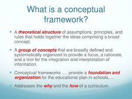 ppt conceptual frameworks powerpoint