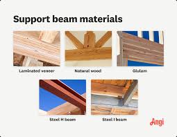 cost to replace main house support beam