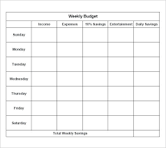 Weekly Budget Chart Household Charts Pie Clicktips Info