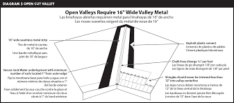 roof shingles installation instructions