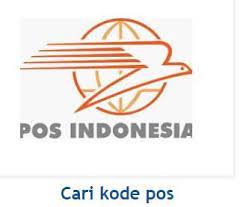 Di negara lain selain indonesia kodepos. Smart Blog Daftar Kode Pos Di Kec Gunung Sindur Kab Bogor In 2020 Smart Safe Pos Blog