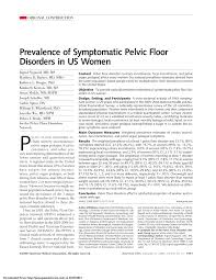 prevalence of symptomatic pelvic floor