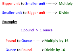 customary units of weight