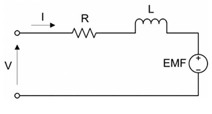 back emf constant and motor constant