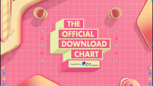 Mtv The Official Uk Download Chart Opening
