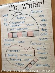 Winter Words Anchor Chart Brainstorm Words Associated With