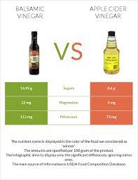 balsamic vinegar vs apple cider