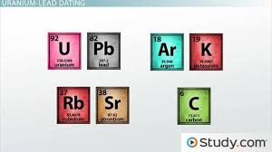 At its most basic level, carbon dating is the method of determining the age of organic material by measuring the levels of carbon found in it. Radiometric Dating Methods Uses The Significance Of Half Life Video Lesson Transcript Study Com