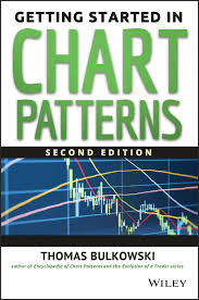 pdf getting started in chart patterns