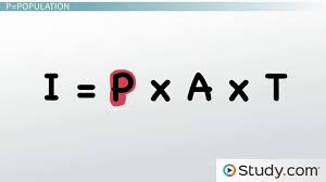 Ipat Overview Equation Model