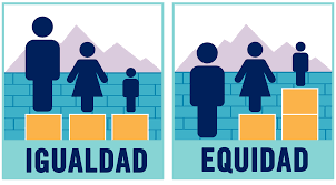Definición de equidad ✓ te explicamos qué es la equidad y cuáles son los valores que promueve. Equidad En El Acceso A La Salud Dentaquest
