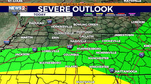 tn forecast severe storms possible