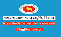 Posts and Telecommunications Division Job Circular 2022 এর ছবির ফলাফল