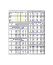 Free 6 Sample Conduit Fill Charts In Excel Pdf