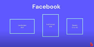 the best video aspect ratios for social