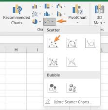 Graph An Equation In Excel Without Data