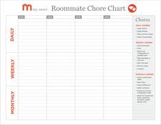 Roommate Cleaning Schedule Bismi Margarethaydon Com