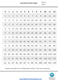 Multiplication Table 1 To 12x Templates At