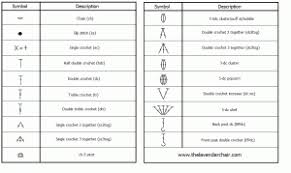 How To Read Crochet Charts The Lavender Chair