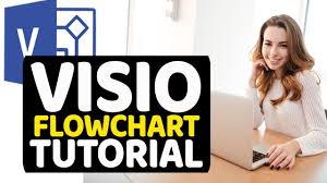 microsoft visio flowchart tutorial