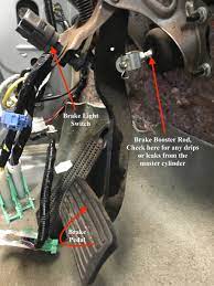 3 common causes for a soft brake pedal