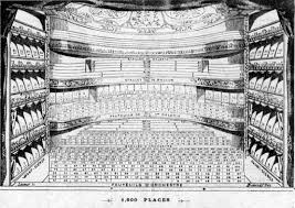 Paris Opera House Floor Plan