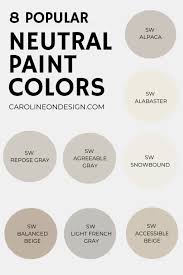 It is a bit darker than many of my favorite cream paint colors, . 8 Popular Sherwin Williams Neutral Paint Colors Caroline On Design