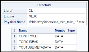 using libname xlsx to read and write
