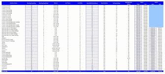 Unique Loan Schedule Excel Konoplja Co