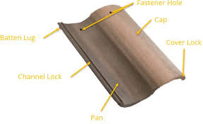 the anatomy of concrete roof tile