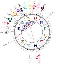 Astrology And Natal Chart Of Theresa May Born On 1956 10 01