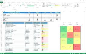 Issues Log Template Excel Issue Tracking Spreadsheet Template Excel