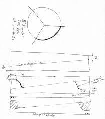 Jib Energy Wind Turbine Blade Design Drawing Guide