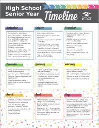 high senior year timeline