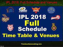 Ipl 2018 Full Schedule And Venues