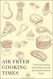air fryer cook times chart